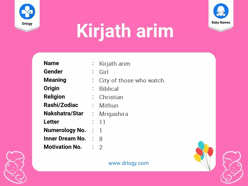 Kirjath Arim Name Meaning